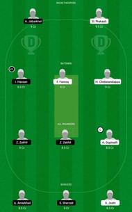 MTSV vs FCT Dream11 Tips - ECS T10 Kiel